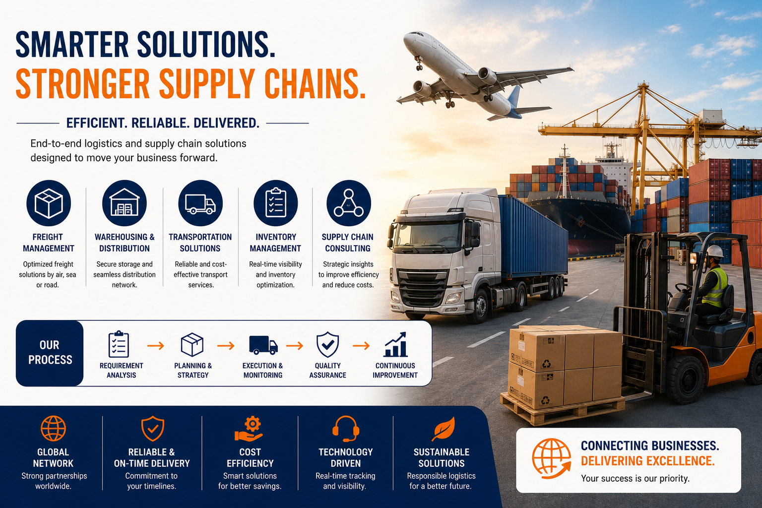 Logistics Services 